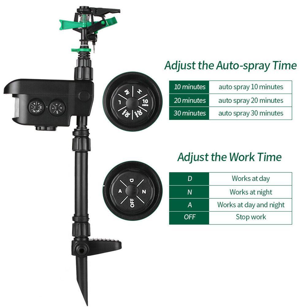 Bewegungsmelder Sprinkler – Solarbetrieben & Wassersparend – Schützt Ihren Garten vor Rehen