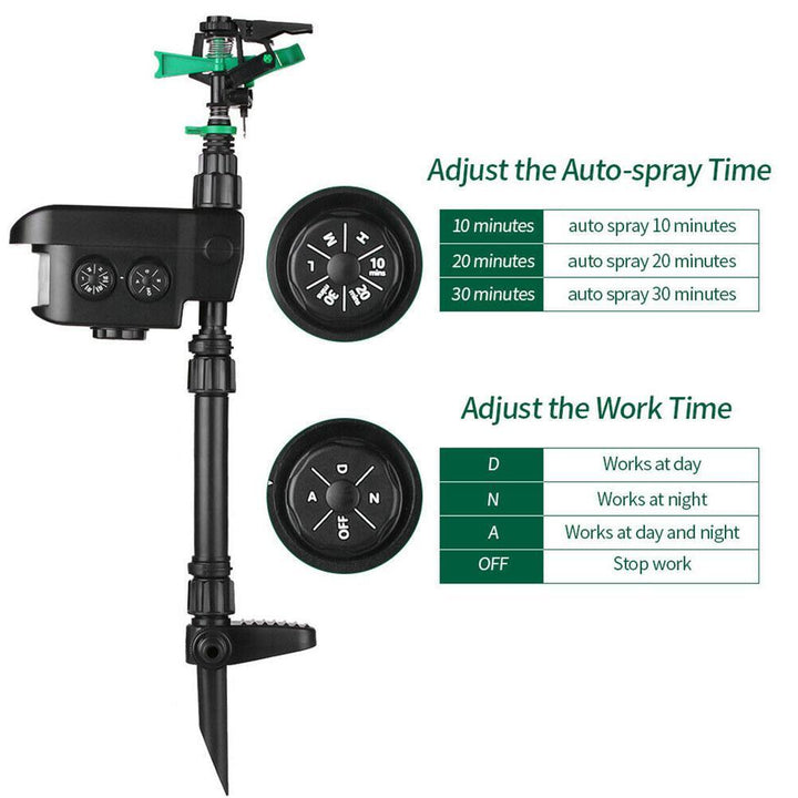 Bewegungsmelder Sprinkler – Solarbetrieben & Wassersparend – Schützt Ihren Garten vor Rehen