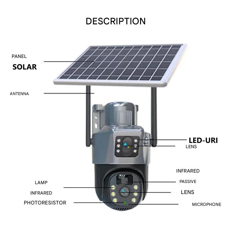 Drahtlose 4K Sicherheitskamera mit Solarpanel – DualGuard 4K