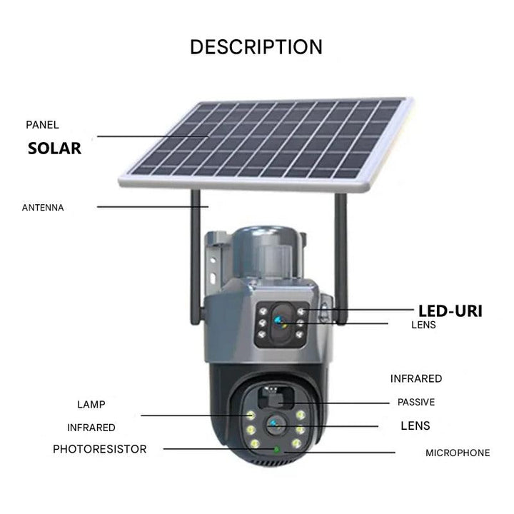 Drahtlose 4K Sicherheitskamera mit Solarpanel – DualGuard 4K
