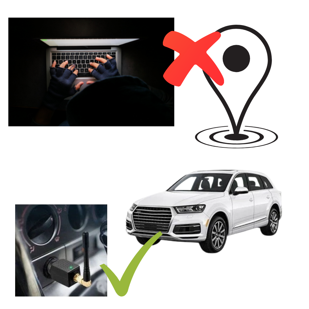 GPS-Blocker – Effektiver Privatsphärenschutz – Tragbar für Autos 1