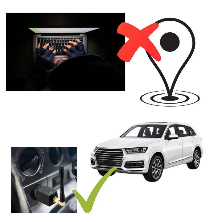 GPS-Blocker – Effektiver Privatsphärenschutz – Tragbar für Autos 1